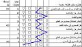 اضغط على الصورة لعرض أكبر

الاسم: flow-process-chart-3.jpg?w=500.jpg
الحجم: 45.1 كيلوبايت
رقم التعريف: 227207