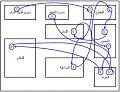 اضغط على الصورة لعرض أكبر

الاسم: spaghetti-diagram-2.jpg?w=500.jpg
الحجم: 40.4 كيلوبايت
رقم التعريف: 227396