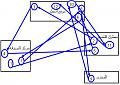 اضغط على الصورة لعرض أكبر

الاسم: spaghetti-diagram-5.jpg?w=500.jpg
الحجم: 34.8 كيلوبايت
رقم التعريف: 227402