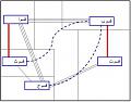 اضغط على الصورة لعرض أكبر

الاسم: slide8.jpg?w=500&amp;amp;h=390.jpg
الحجم: 30.5 كيلوبايت
رقم التعريف: 227474